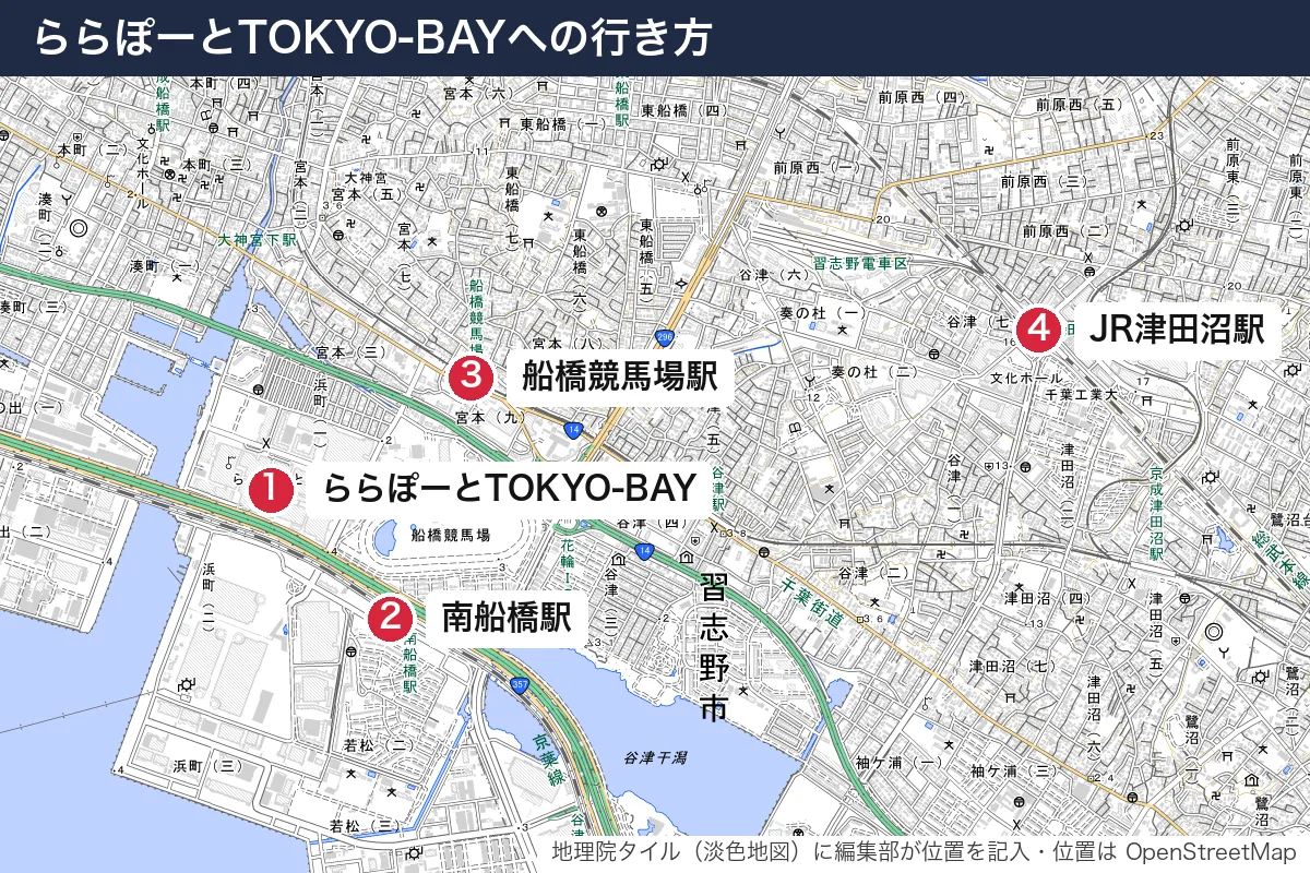 ららぽーとTOKYO-BAYへの行き方。地図に番号で示した場所は 1. ららぽーとTOKYO-BAY、2. 南船橋駅、3. 船橋競馬場駅、4. JR津田沼駅