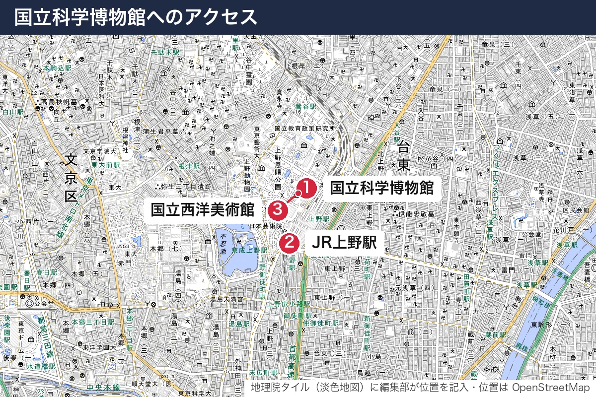 国立科学博物館へのアクセス。地図に番号で示した場所は 1. 国立科学博物館、2. JR上野駅、3. 国立西洋美術館