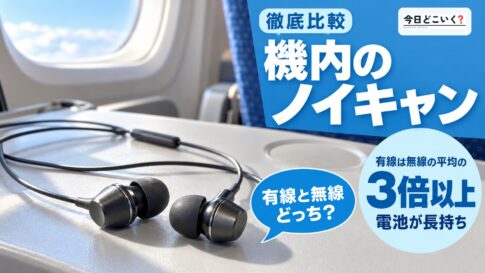 飛行機で大活躍!おすすめ有線ノイズキャンセリングイヤホンとは? 図の中の文字: 機内のノイキャン、有線は無線の平均の、3倍以上、電池が長持ち、有線と無線どっち?