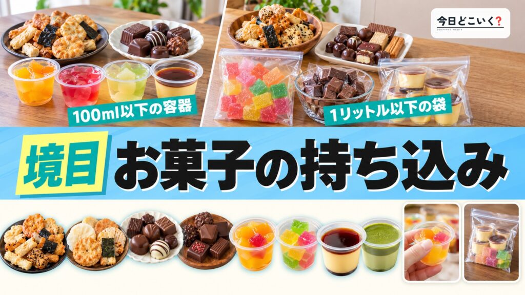 お菓子の持ち込みは飛行機で国ごとに違う?没収される3つの境目 図の中の文字: お菓子の持ち込み