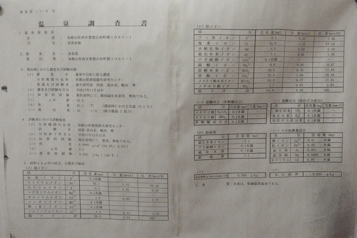「温泉調査書」と書かれた書類にpHや泉温、成分含有量の表などが記載されている写真