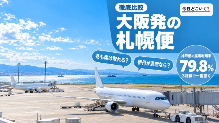 大阪から札幌の飛行機はどこが空く?神戸79.8%で伊丹は90.4%