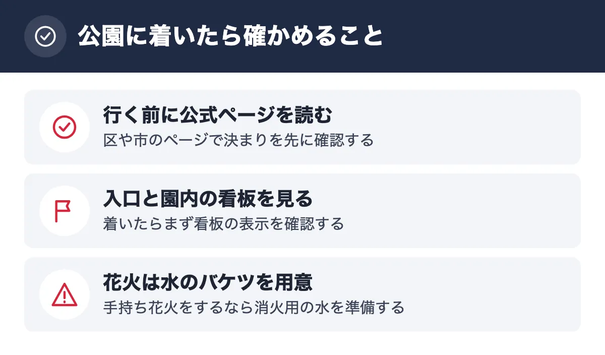 公園に着いたら確かめること。行く前に公式ページを読む 区や市のページで決まりを先に確認する／入口と園内の看板を見る 着いたらまず看板の表示を確認する／花火は水のバケツを用意 手持ち花火をするなら消火用の水を準備する