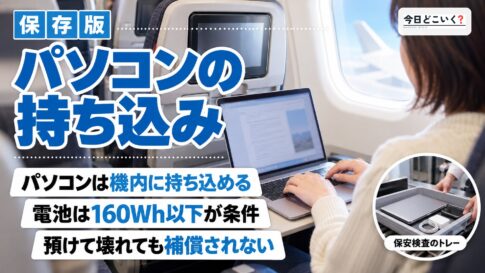 飛行機にパソコンは持ち込んでも大丈夫？疑問や注意点を解説！　図の中の文字: パソコンの持ち込み、パソコンは機内に持ち込める、電池は160Wh以下が条件、預けて壊れても補償されない
