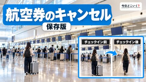 飛行機の予約はキャンセルしないとどうなる？ペナルティはある？　図の中の文字: 航空券のキャンセル、チェックイン前、チェックイン後