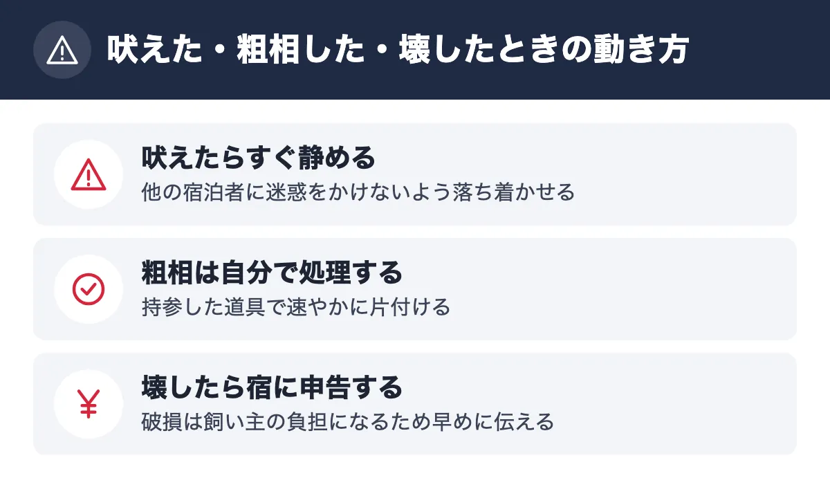 吠えた・粗相した・壊したときの動き方。吠えたらすぐ静める 他の宿泊者に迷惑をかけないよう落ち着かせる／粗相は自分で処理する 持参した道具で速やかに片付ける／壊したら宿に申告する 破損は飼い主の負担になるため早めに伝える