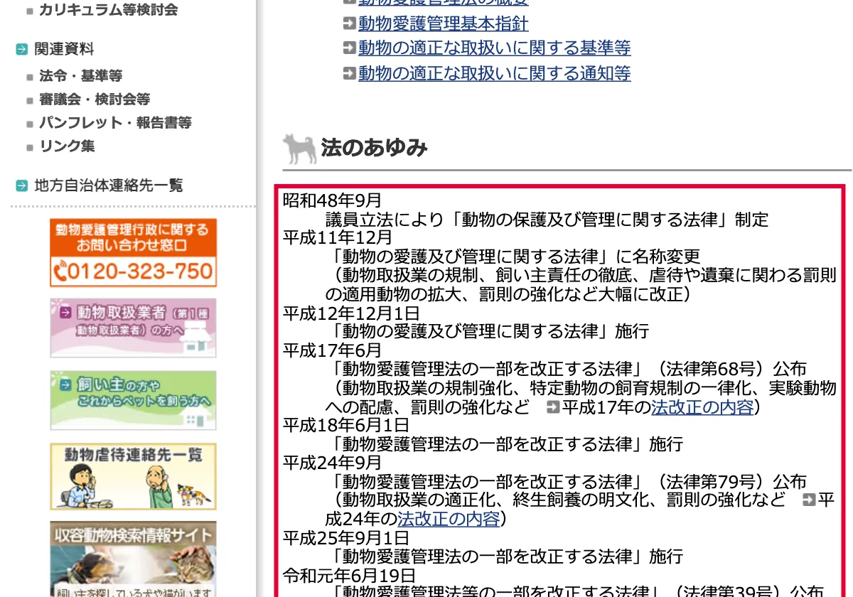 環境省の動物愛護管理法に関する環境省の案内の画面。赤い枠の中は「昭和48年9月 議員立法により「動物の保護及び管理に関する法律」制定 平成11年12月 「動物の愛護及び管理に関する法律」に名称変更 （動物取扱業の規制、飼い主責任の徹底、虐待や遺棄に関わる罰則の適用動物の拡大、罰則の強」