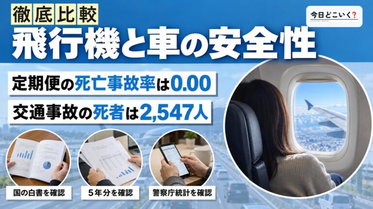 飛行機が怖いなら知っておきたい数字、事故率0.00と車の違い