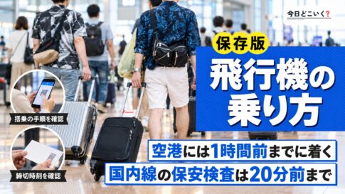 初めての飛行機！乗り方と注意点を初心者向けにわかりやすく解説　図の中の文字: 飛行機の乗り方、空港には1時間前までに着く、国内線の保安検査は20分前まで