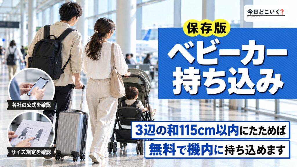 飛行機にベビーカーは持ち込みできる？料金や乗り方を解説　図の中の文字: ベビーカー持ち込み、3辺の和115cm以内にたためば、無料で機内に持ち込めます