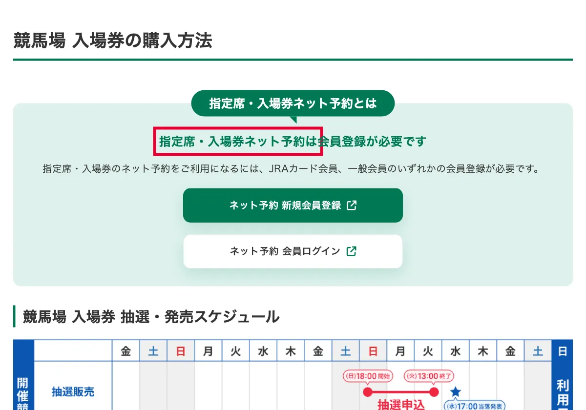 jra.go.jpのJRAの入場券ネット予約ページ(指定席・入場券)の画面。赤い枠の中は「指定席・入場券ネット予約は」