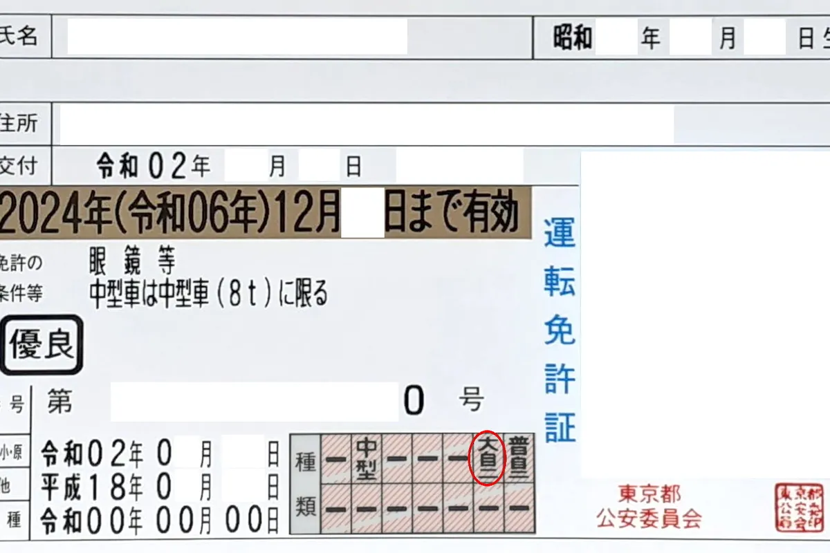 「運転免許証」と記され、交付年月日や有効期限、免許の条件等の欄が見える免許証の写真