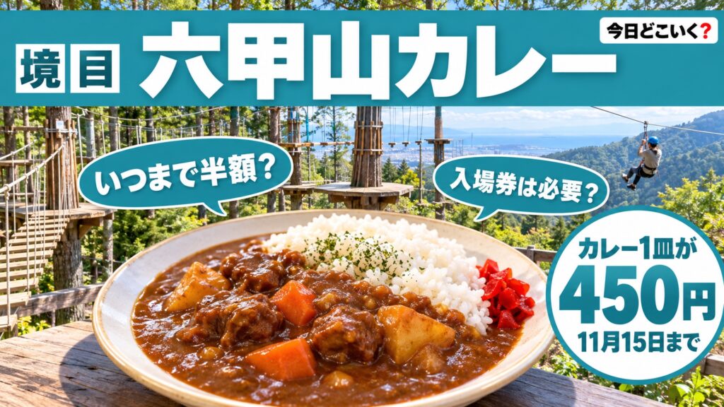 六甲山アスレチックは11月15日まで、最後の半月はカレー450円　図の中の文字: カレー1皿が、450円、11月15日まで、いつまで半額？、入場券は必要？