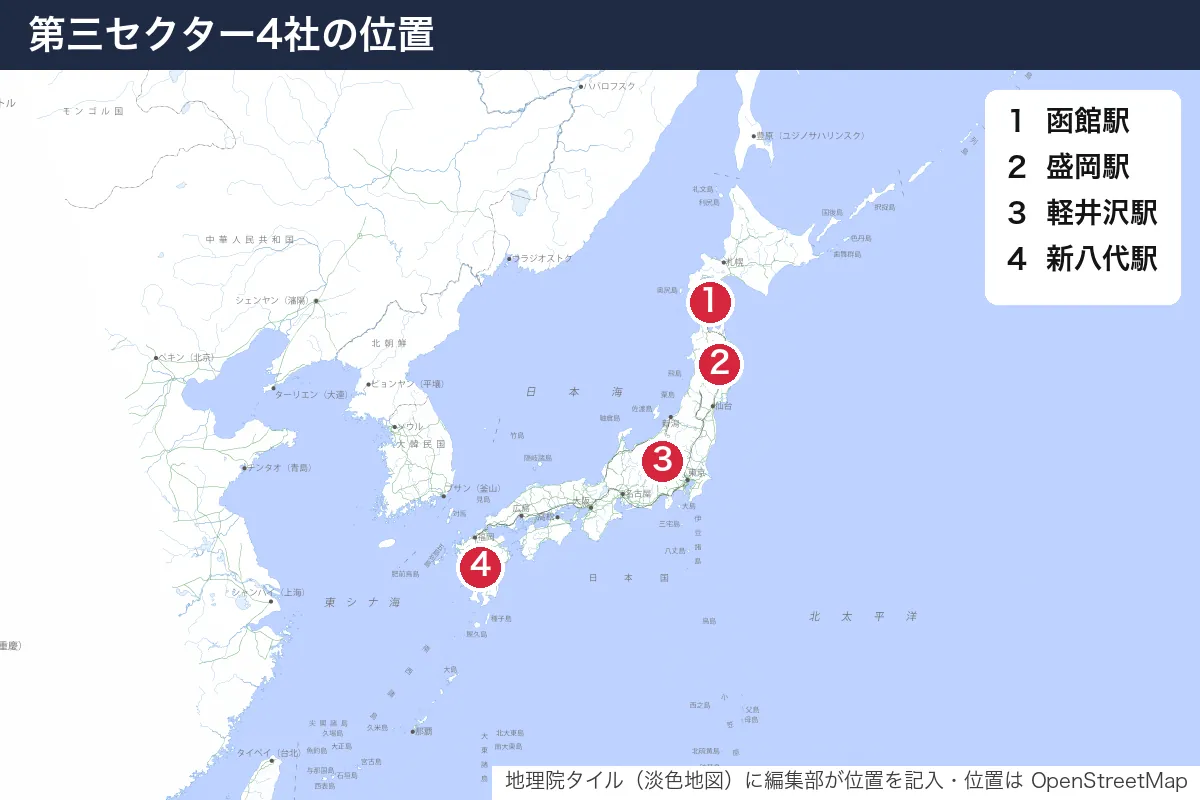 第三セクター4社の位置。地図に番号で示した場所は 1. 函館駅、2. 盛岡駅、3. 軽井沢駅、4. 新八代駅