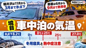車中泊の気温は何度まで？6地点の最低気温で軽井沢は5か月が氷点下