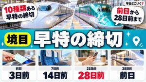 新幹線の早特は何日前まで買える？10種類の締切は前日から28日前