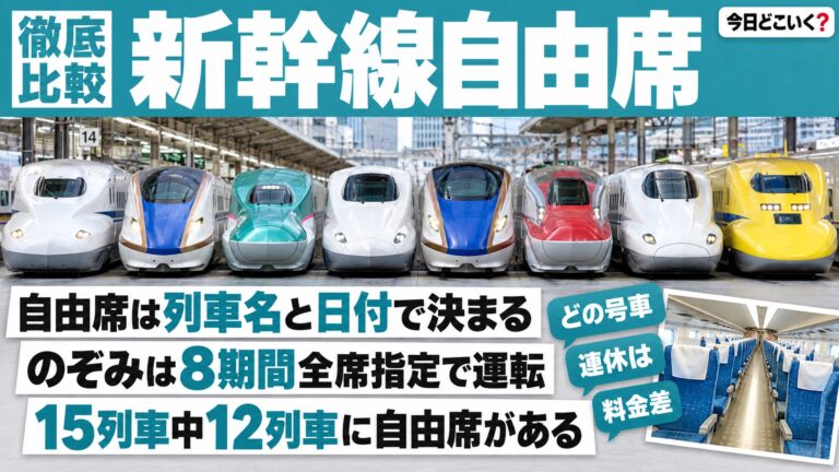 新幹線の自由席は何号車？15列車の違いとのぞみが全席指定の日