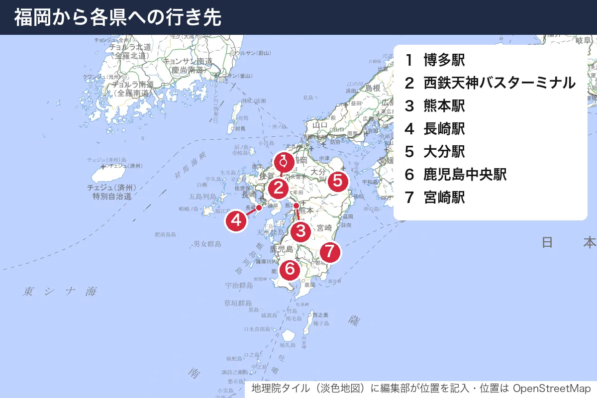福岡から各県への行き先。地図に番号で示した場所は 1. 博多駅、2. 西鉄天神バスターミナル、3. 熊本駅、4. 長崎駅、5. 大分駅、6. 鹿児島中央駅、7. 宮崎駅