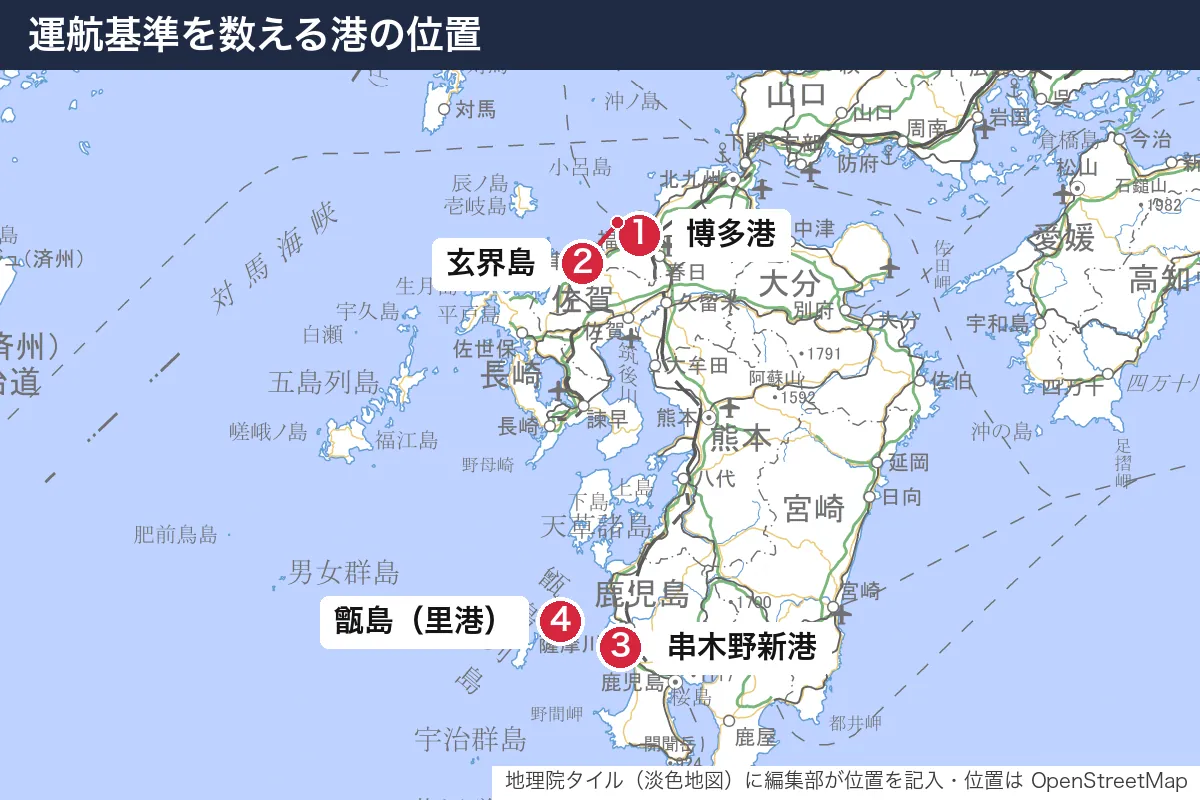 運航基準を数える港の位置。地図に番号で示した場所は 1. 博多港、2. 玄界島、3. 串木野新港、4. 甑島(里港)