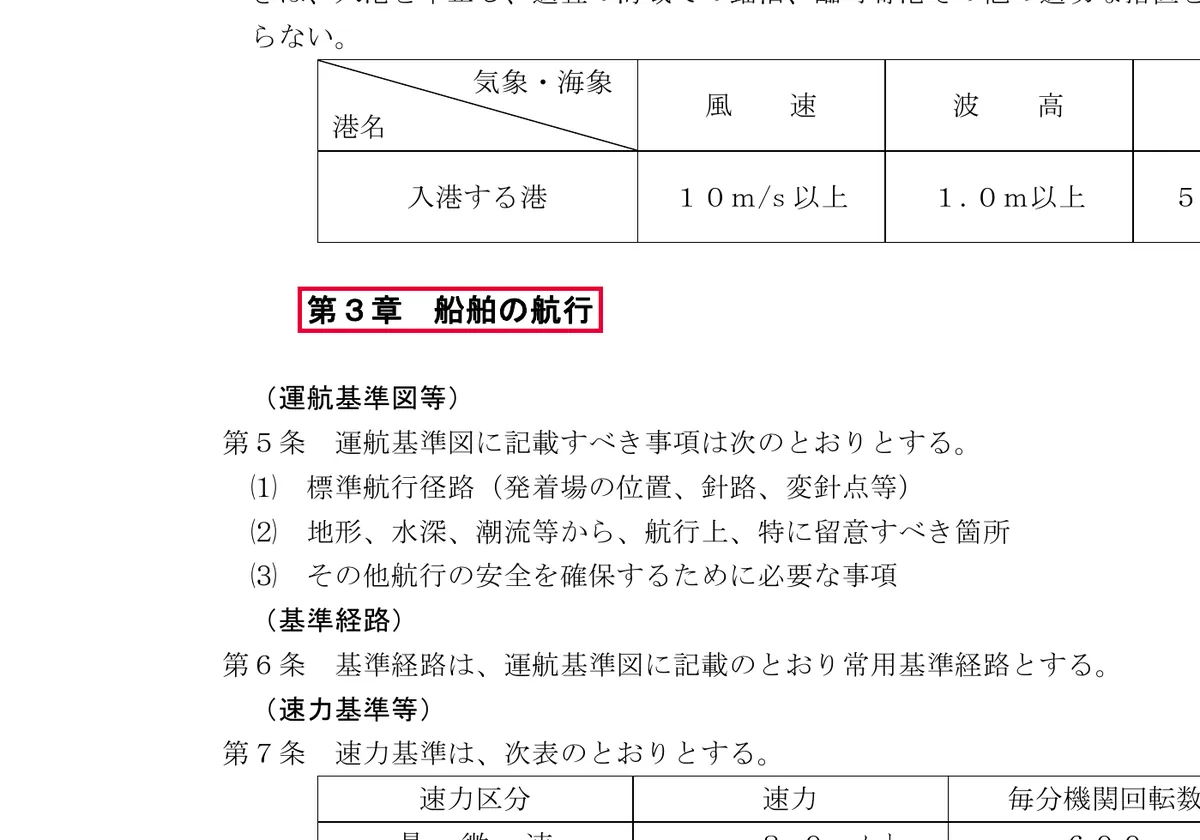 city.satsumasendai.lg.jpの薩摩川内市の運航基準(航行中の規定) (PDF)の画面。赤い枠の中は「第3章船舶の航行」