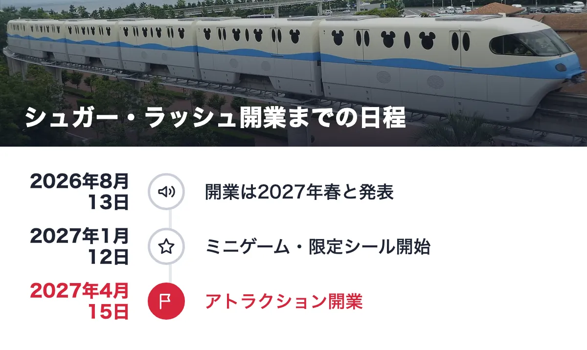 シュガー・ラッシュ開業までの日程。2026年8月13日 開業は2027年春と発表／2027年1月12日 ミニゲーム・限定シール開始／2027年4月15日 アトラクション開業