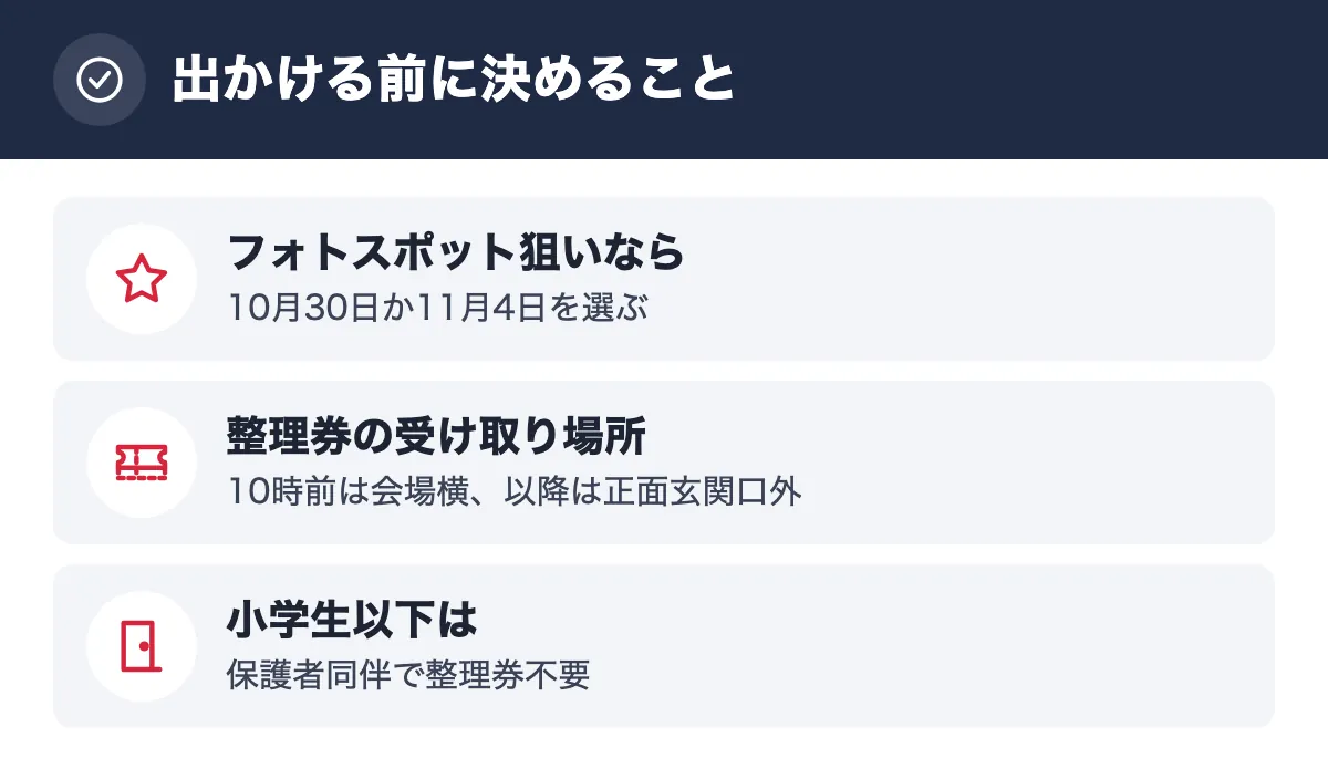 出かける前に決めること。フォトスポット狙いなら 10月30日か11月4日を選ぶ/整理券の受け取り場所 10時前は会場横、以降は正面玄関口外/小学生以下は 保護者同伴で整理券不要