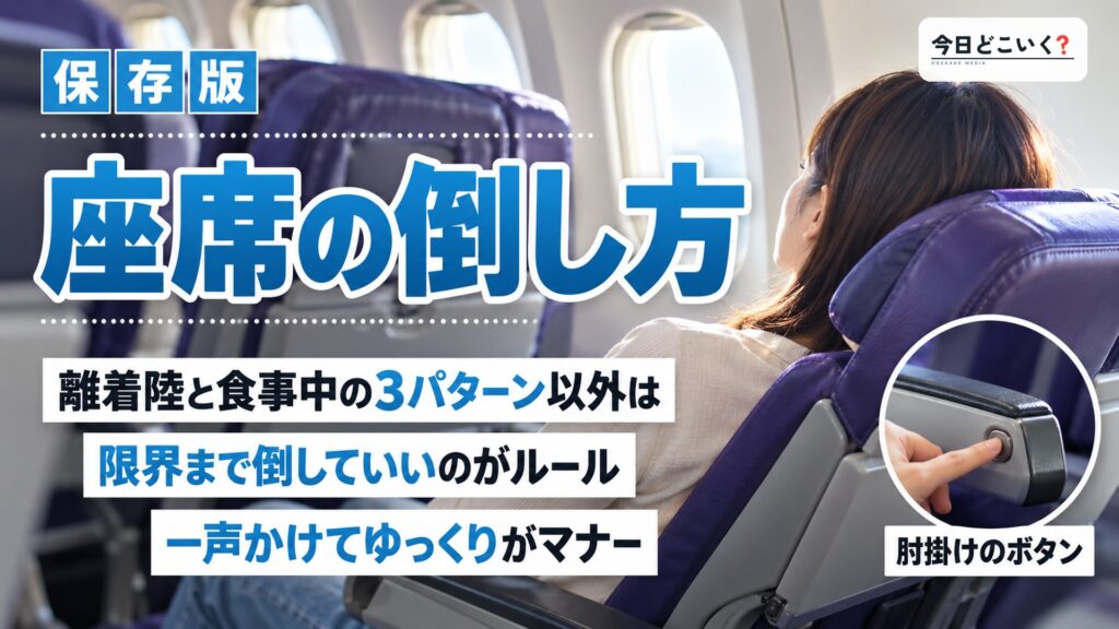 飛行機内でのトラブル防止！座席の倒し方とマナーを徹底解説　図の中の文字: 座席の倒し方、離着陸と食事中の3パターン以外は、限界まで倒していいのがルール、一声かけてゆっくりがマナー