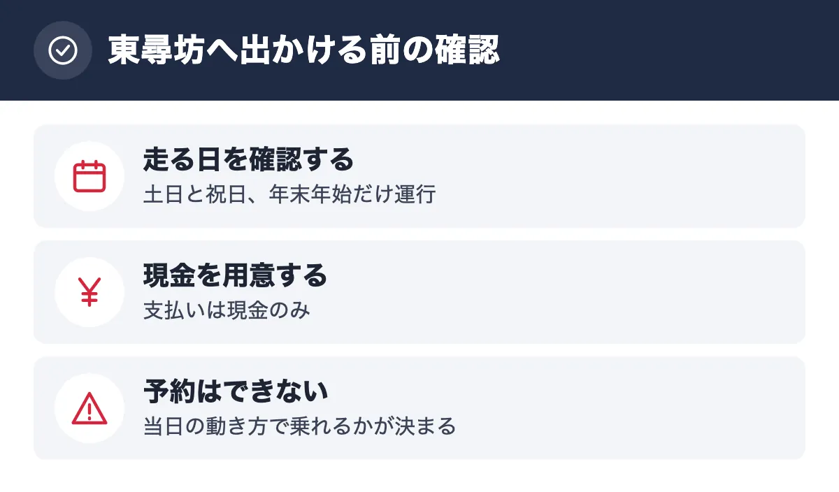 東尋坊へ出かける前の確認。走る日を確認する 土日と祝日、年末年始だけ運行/現金を用意する 支払いは現金のみ/予約はできない 当日の動き方で乗れるかが決まる