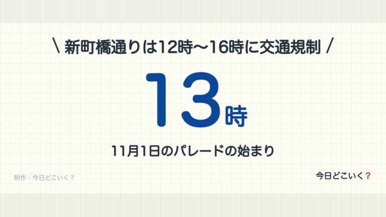 徳島おどりフェスタのパレードは11月1日13時・12時から交通規制
