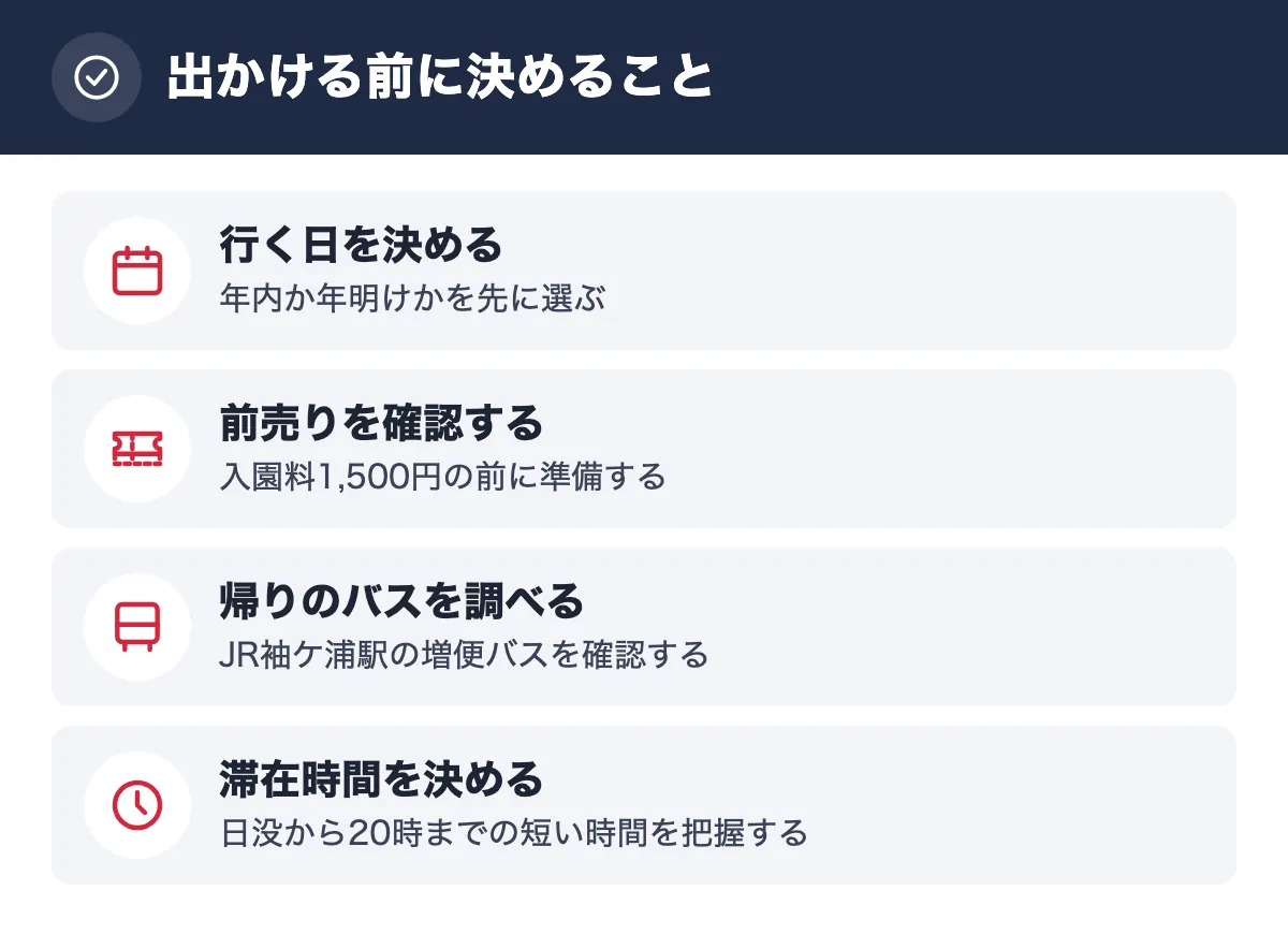 出かける前に決めること。行く日を決める 年内か年明けかを先に選ぶ／前売りを確認する 入園料1,500円の前に準備する／帰りのバスを調べる JR袖ケ浦駅の増便バスを確認する／滞在時間を決める 日没から20時までの短い時間を把握する