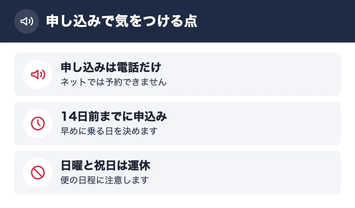 申し込みで気をつける点。申し込みは電話だけ ネットでは予約できません／14日前までに申込み 早めに乗る日を決めます／日曜と祝日は運休 便の日程に注意します