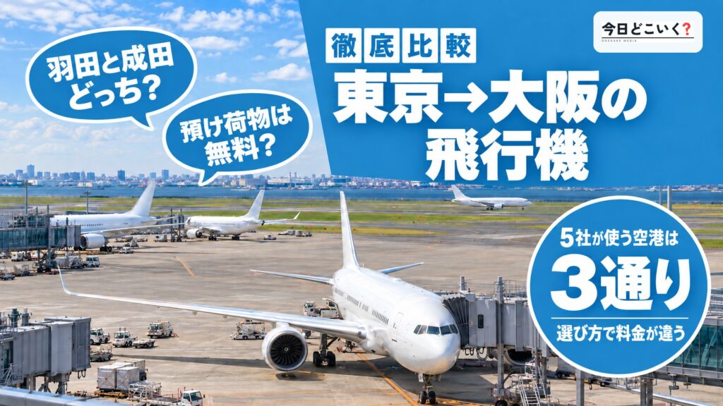 東京から大阪へ飛ぶ5社を比べた！空港3通りで料金が変わる　図の中の文字: 東京→大阪の飛行機、5社が使う空港は、3通り、選び方で料金が違う、羽田と成田どっち？、預け荷物は無料？