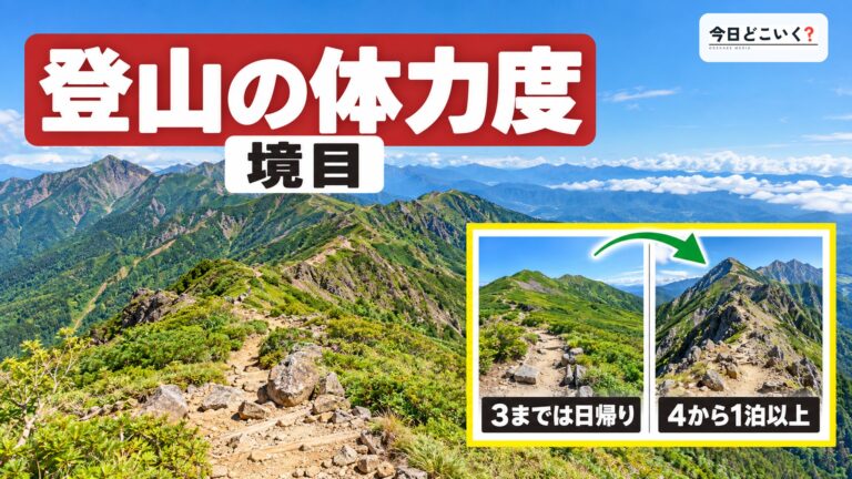 登山初心者はどこまで行ける？日帰りと1泊の境目は体力度3と4