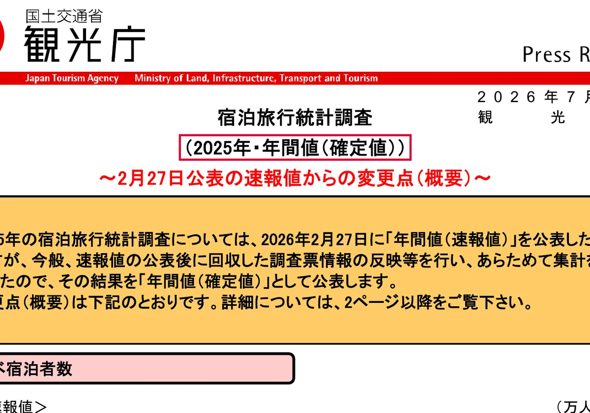 国土交通省の宿泊旅行統計調査の2025年年間値（確定値） (PDF)の画面。赤い枠の中は「（2025年・年間値（確定値））」