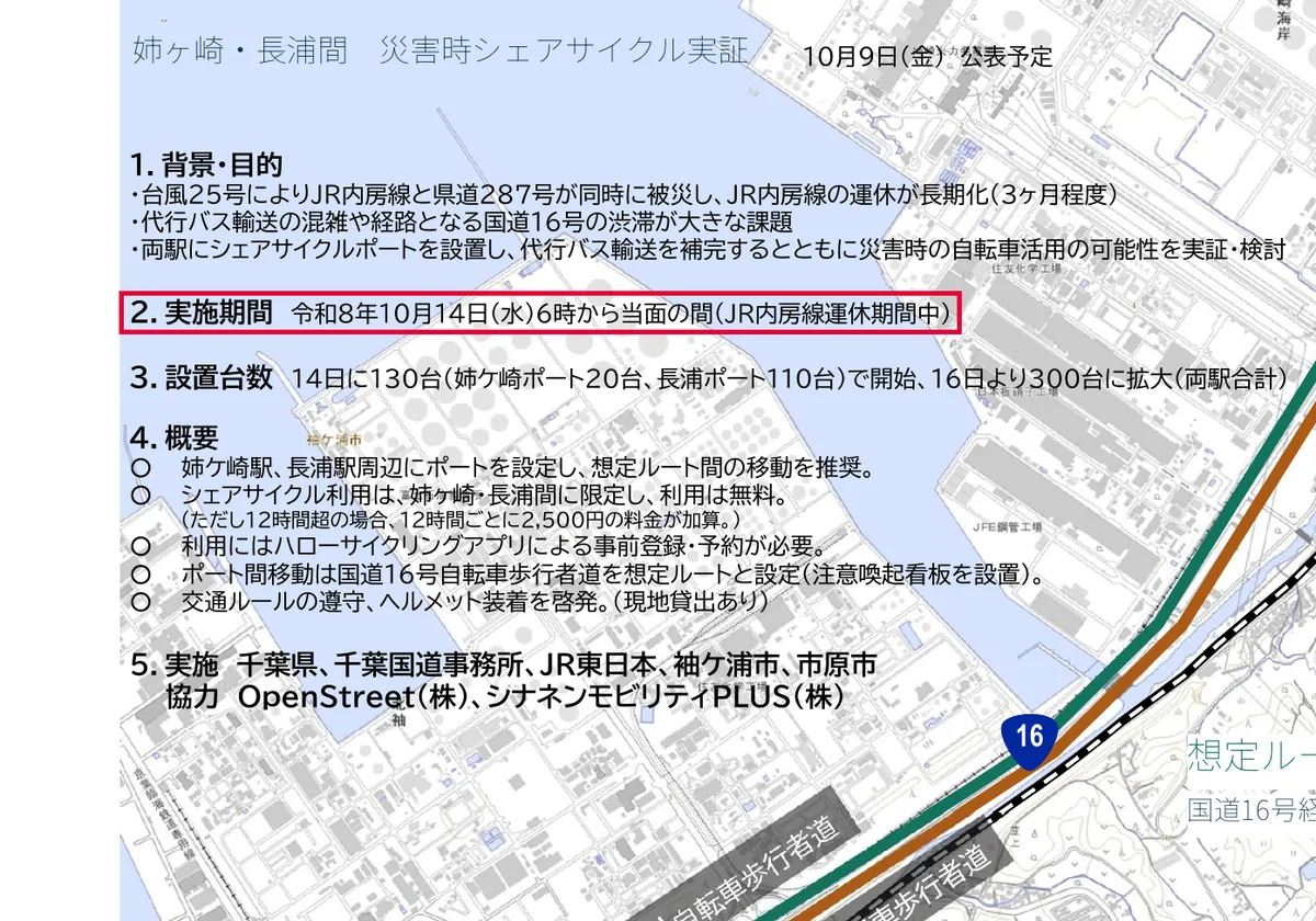 city.sodegaura.lg.jpの姉ヶ崎・長浦間シェアサイクル実証の実施期間と背景 (PDF)の画面。赤い枠の中は「2.実施期間令和8年10月14日(水)6時から当面の間(JR内房線運休期間中)」
