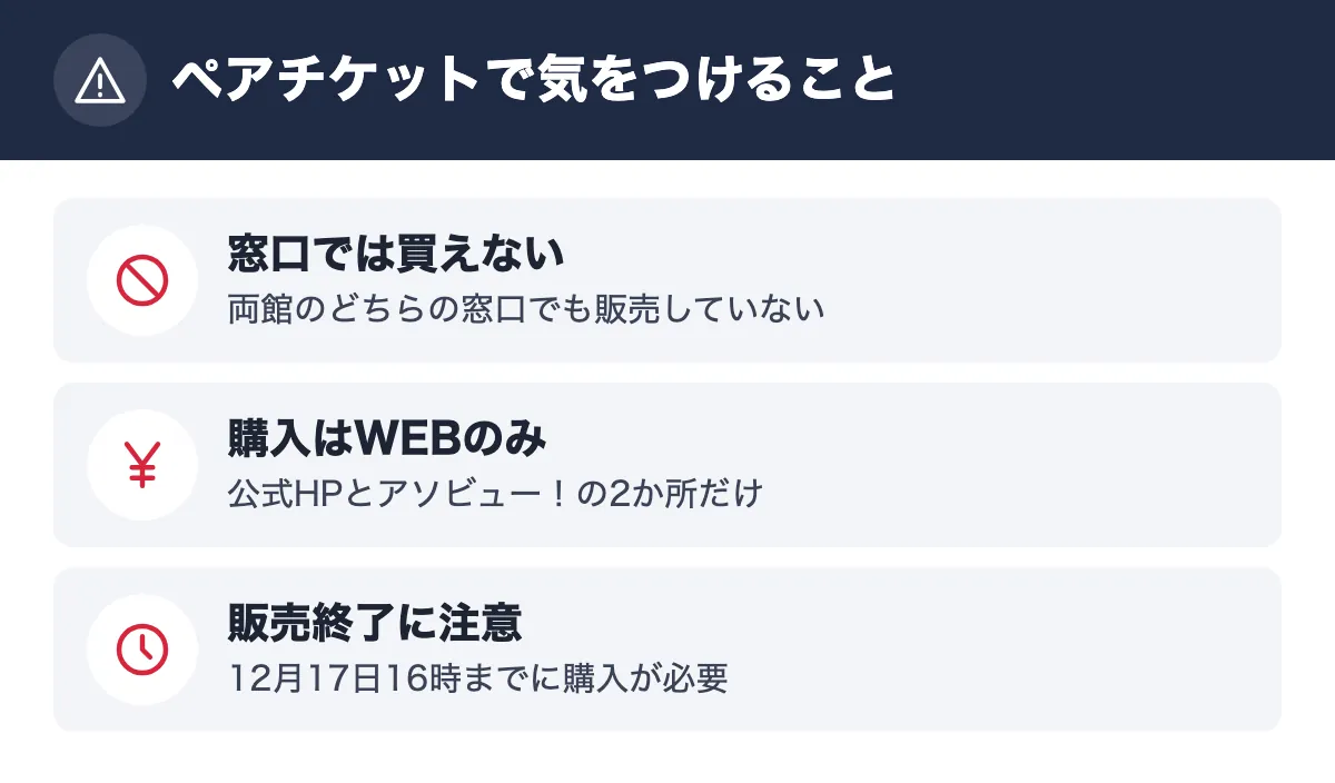 ペアチケットで気をつけること。窓口では買えない 両館のどちらの窓口でも販売していない／購入はWEBのみ 公式HPとアソビュー！の2か所だけ／販売終了に注意 12月17日16時までに購入が必要