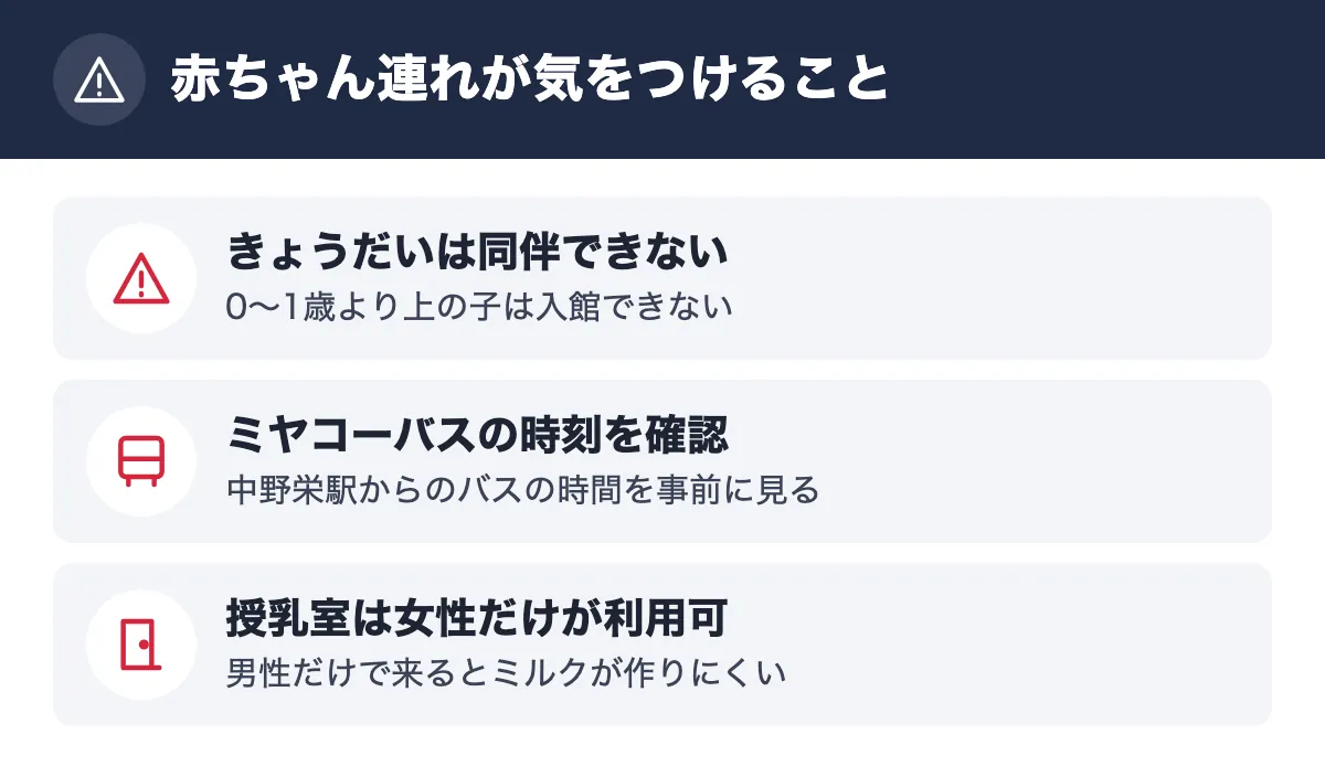 赤ちゃん連れが気をつけること。きょうだいは同伴できない 0〜1歳より上の子は入館できない/ミヤコーバスの時刻を確認 中野栄駅からのバスの時間を事前に見る/授乳室は女性だけが利用可 男性だけで来るとミルクが作りにくい