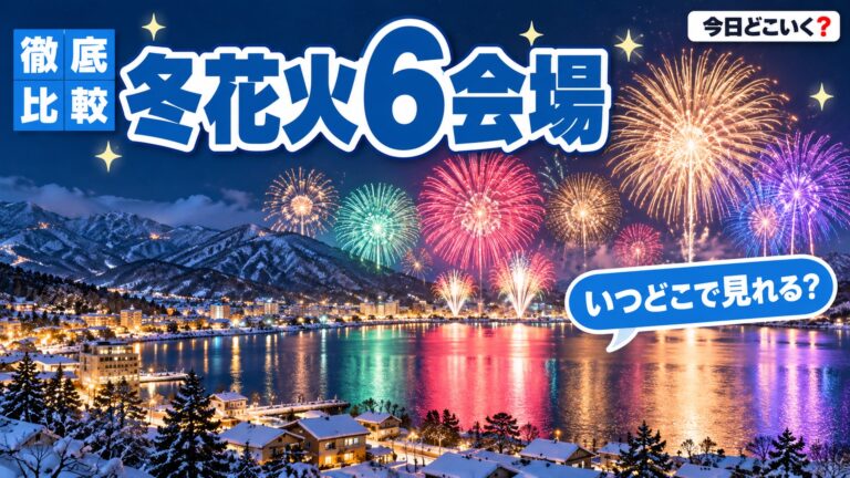 冬花火2026の日程一覧！熱海と河口湖など6会場の時刻と寒さ