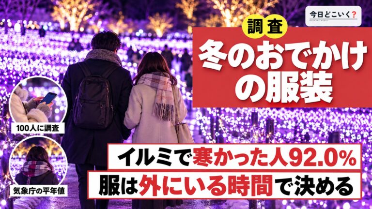 冬のおでかけの服装は？イルミネーションや初詣で100人が困った寒さ