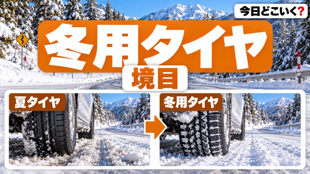 冬用タイヤはいつから?5都市の雪日数とチェーン規制13区間で比べた 図の中の文字: 夏タイヤ