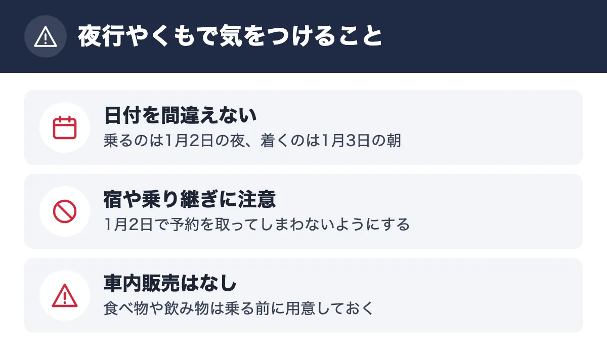 夜行やくもで気をつけること。日付を間違えない 乗るのは1月2日の夜、着くのは1月3日の朝／宿や乗り継ぎに注意 1月2日で予約を取ってしまわないようにする／車内販売はなし 食べ物や飲み物は乗る前に用意しておく