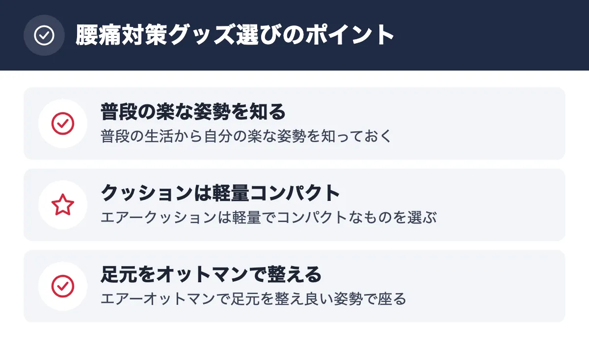 腰痛対策グッズ選びのポイント。普段の楽な姿勢を知る 普段の生活から自分の楽な姿勢を知っておく／クッションは軽量コンパクト エアークッションは軽量でコンパクトなものを選ぶ／足元をオットマンで整える エアーオットマンで足元を整え良い姿勢で座る
