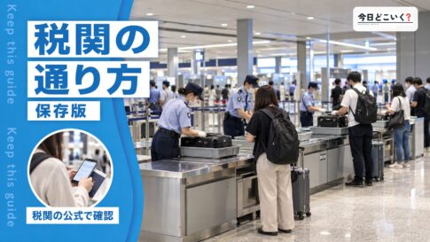 空港の税関の通り方って？免税範囲や必要書類も詳しく解説！　図の中の文字: 税関の通り方