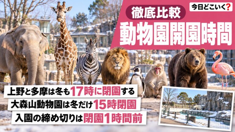 動物園は冬何時まで？上野と多摩など4施設の開園時間と休園日